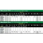Wiseco Sport Compact 86.00mm .040 over 9.5:1 CR Pistons | 1996-2006 Mitsubishi Evo 4-9 4G63 Stroker - Image 2